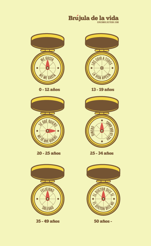 microcambios, me mudo de sistema